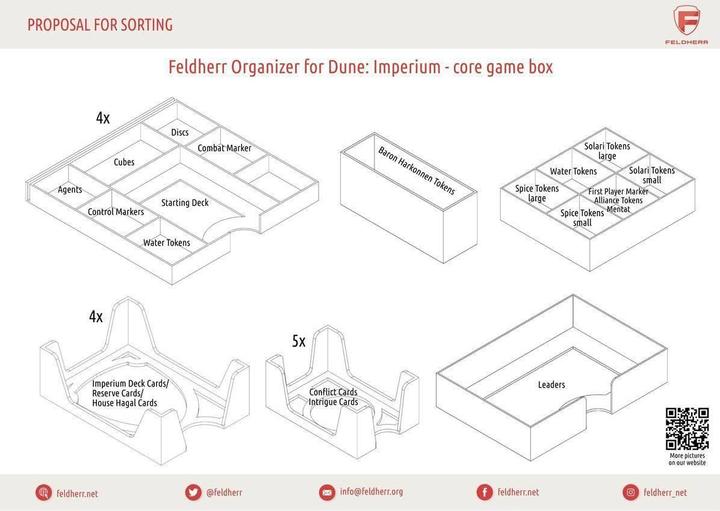 Actual product image Feldherr ORG159 - Organiser for Dune: Imperium - Basic Game Box (Plastic)