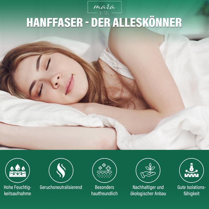 Produktbild Mara Vital Hanfdecke (200 x 200 cm)
