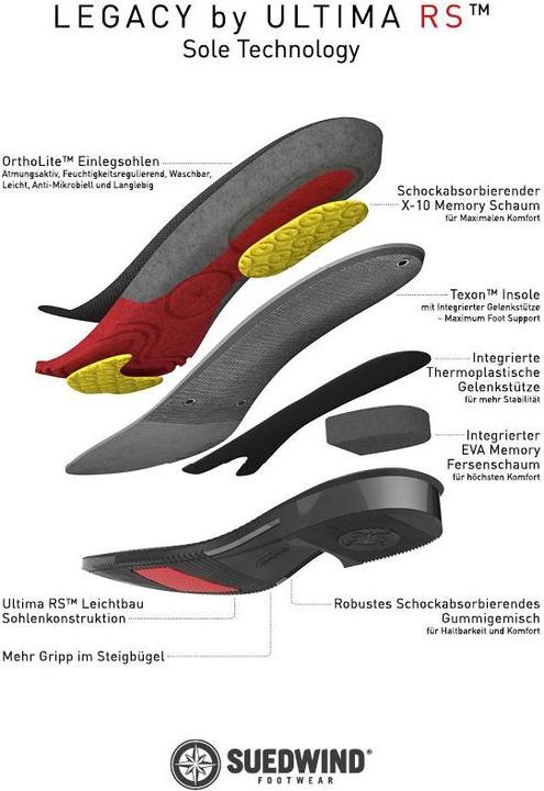 Image du produit Suedwind Footwear Bottes d'équitation Legacy Venado Femmes (38)