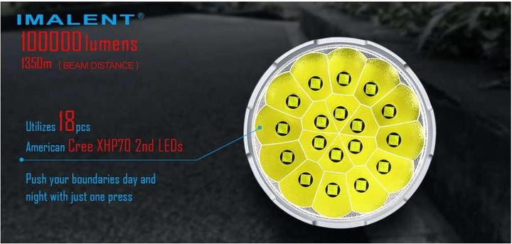 Actual product image Imalent MS18 (30 cm, 100000 lm)