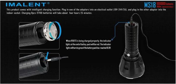 Actual product image Imalent MS18 (30 cm, 100000 lm)