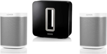Sonos Bundle 2x PLAY:1 weiss + Sub