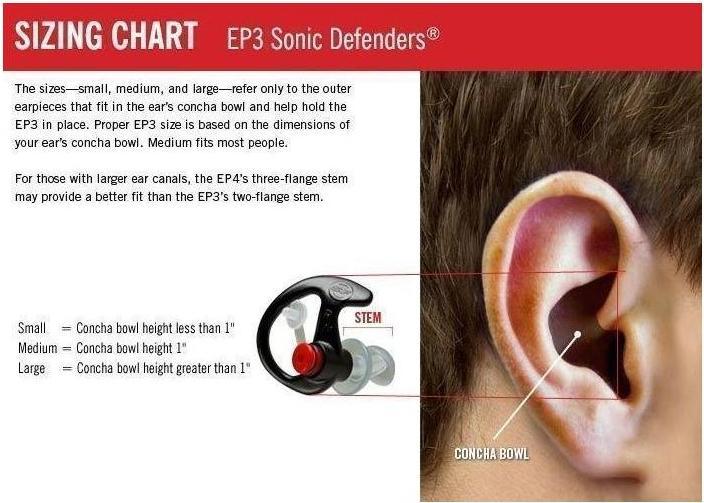 Produktbild SureFire EarPro EP4 Sonic Defenders, Gehörschutz (1 x)