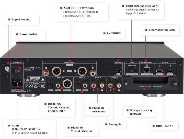 Produktbild Cocktail Audio X40 (Network Audio Player)