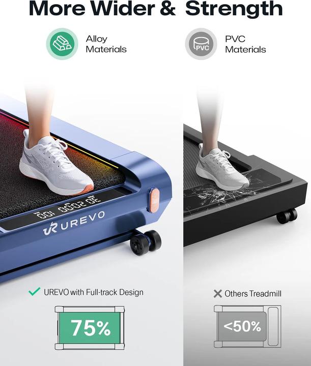 Actual product image Urevo CyberPad für Zuhause