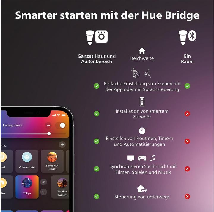 Image du produit Philips Hue White & Col. Amb. Datura (4300 lm)