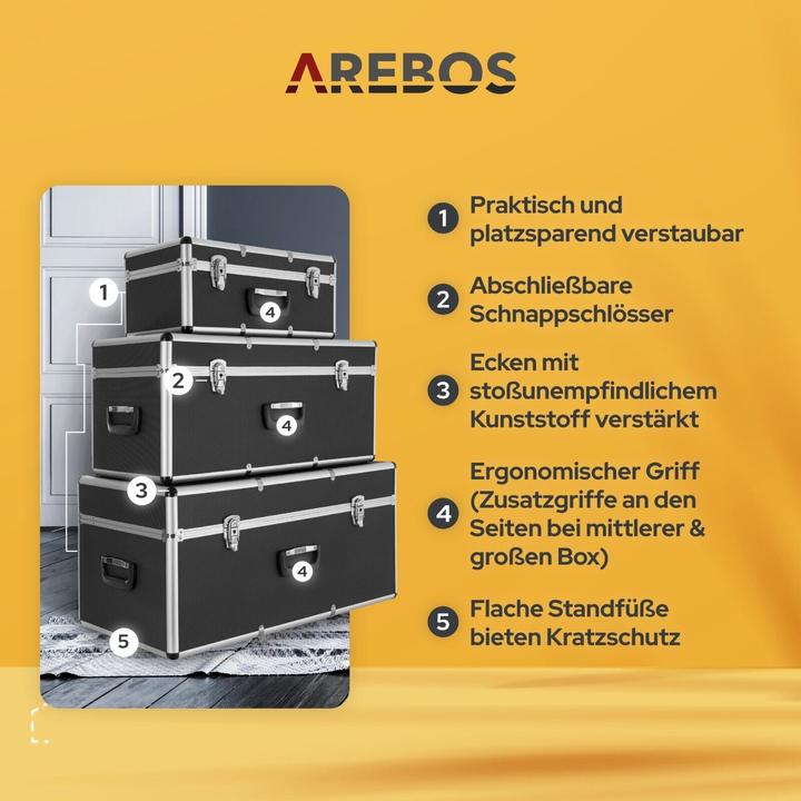 Actual product image Arebos Set of 3 transport cases (100 l)