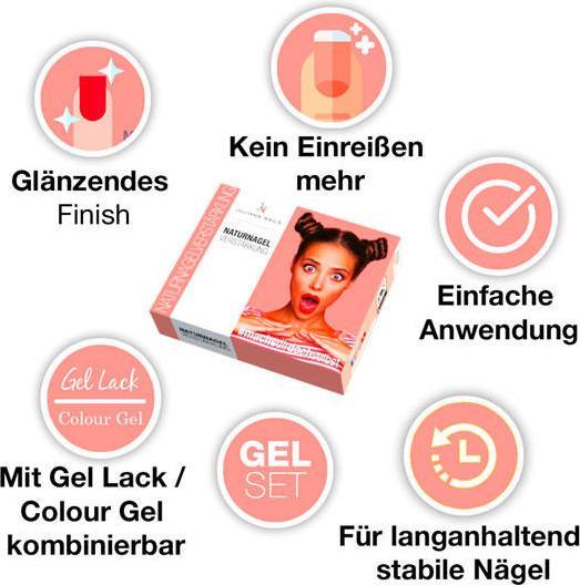 Produktbild Juliana Nails Starterset Naturnagelverstärkung