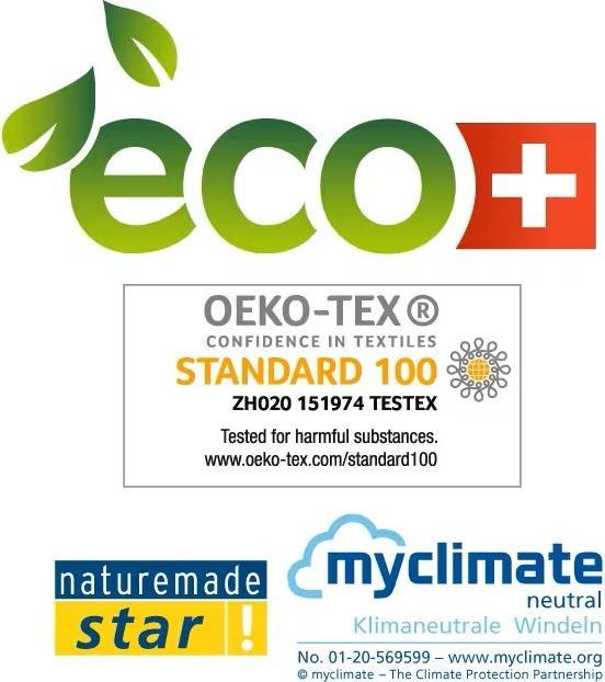 Produktbild Pingo Ökowindeln (Gr. 4, Monatsbox, 240 Stück)