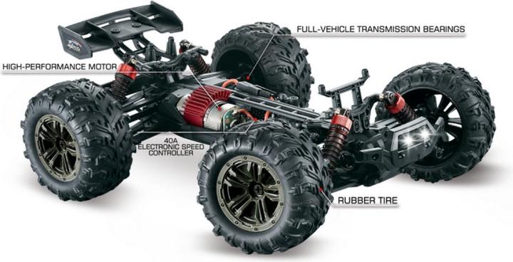 Actual product image Absima High Speed Truggy Racer (RTR Ready-to-Run)