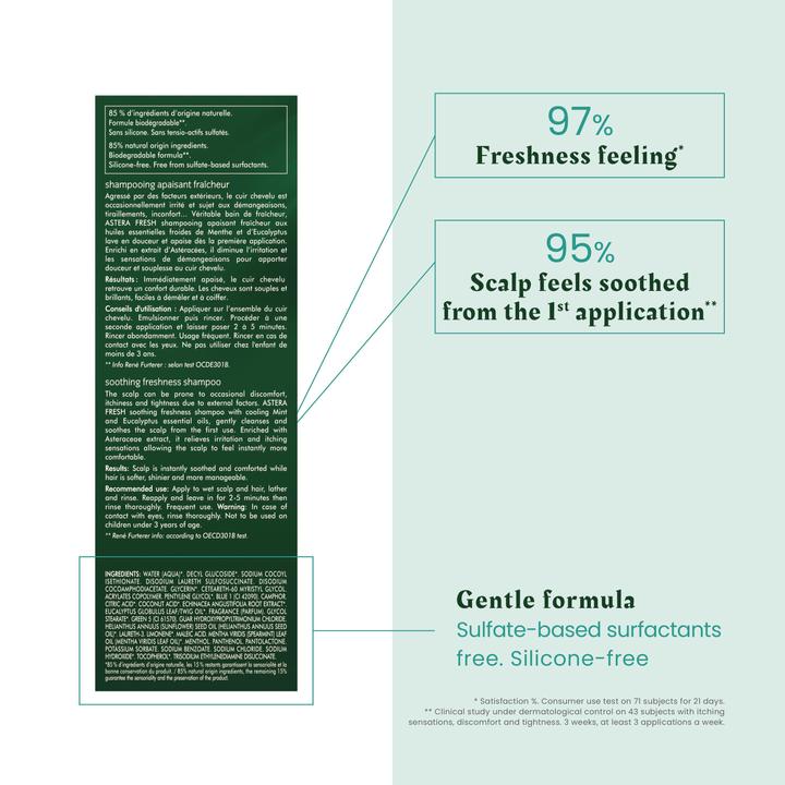 Image du produit Rene Furterer Astera Fresh Shampooing apaisant fraicheur (200 ml, Shampoing liquide)