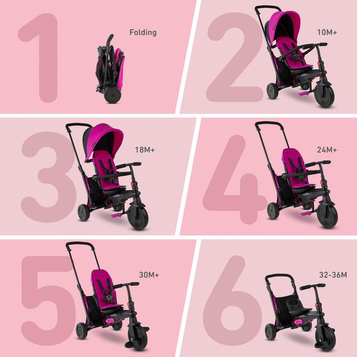 Image du produit SmarTrike smarTfold 400S
