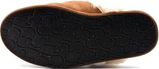 Actual product image Ugg Scuffette II (36)