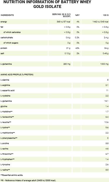 Nährwerte und Zutaten Battery Nutrition Battery Whey Gold Isolate (Schokolade, 1 Stk., 600 g)