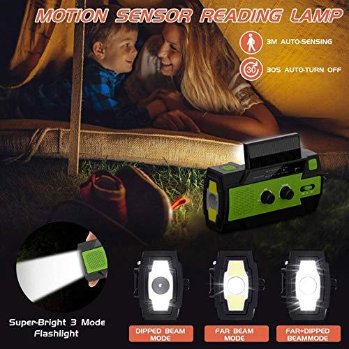 Actual product image Yikanwen Solar Radio (FM, AM)