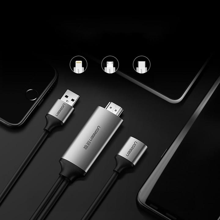 Image du produit Ugreen HDMI – USB A (1.50 m, HDMI)
