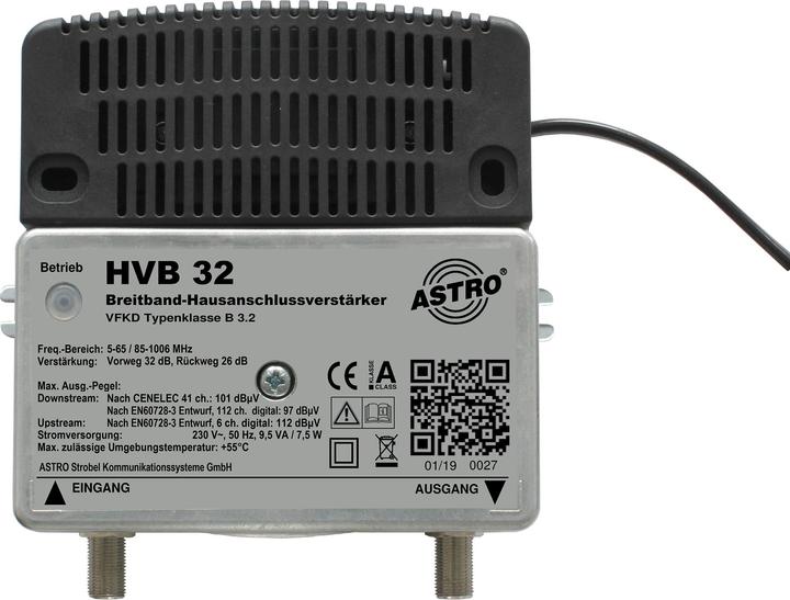 Actual product image Astro HVB 32 (Amplifier)