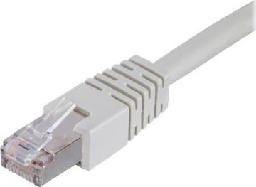 Produktbild MicroConnect Netzwerkkabel (F/UTP, CAT6, 7 m)