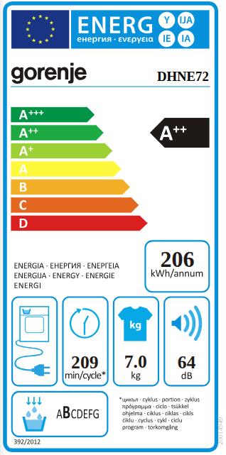 Label énergétique Gorenje Sèche-linge à pompe à chaleur (7 kg, Droite)