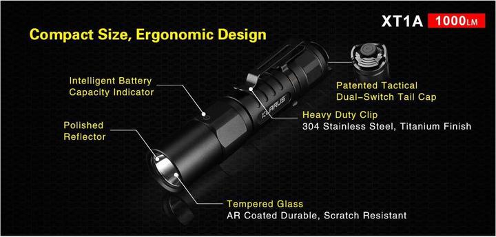 Actual product image Klarus XT1A 2018 flashlight (10.80 cm, 1000 lm)