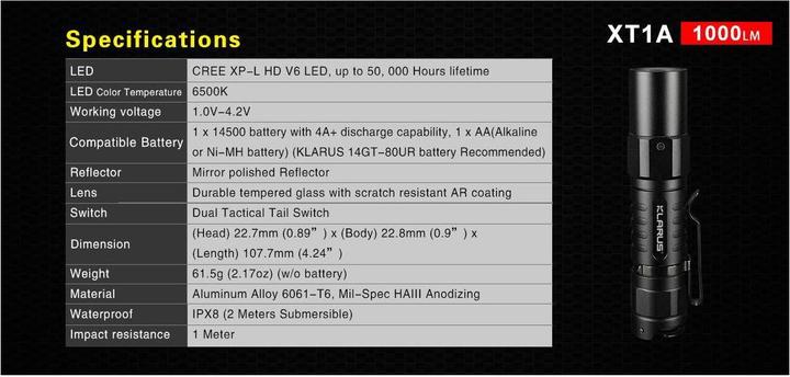 Actual product image Klarus XT1A 2018 flashlight (10.80 cm, 1000 lm)