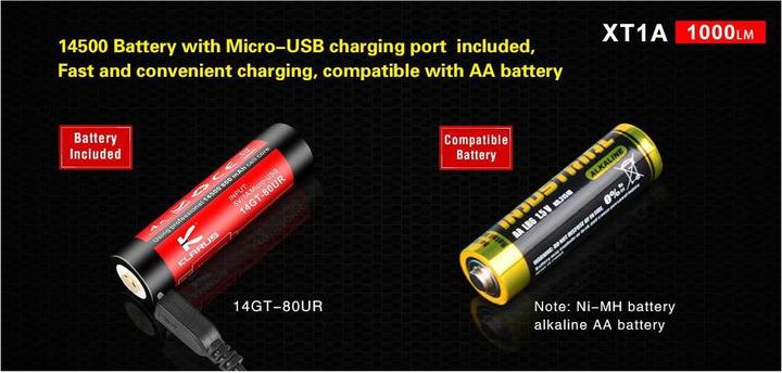 Actual product image Klarus XT1A 2018 flashlight (10.80 cm, 1000 lm)