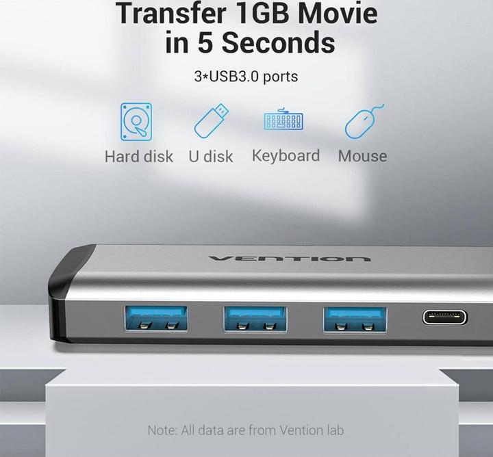 Produktbild Vention Multifunktion Adapter HDMi, 3xUSB, TF, SD, RJ45 (USB-C, 9 Ports)