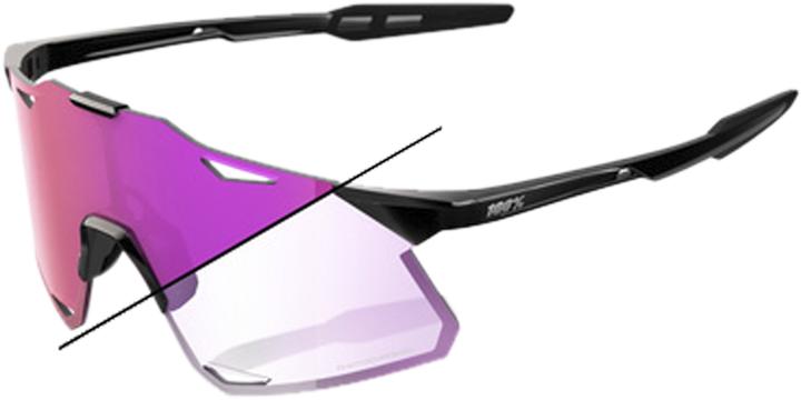 100% Hypercraft (Nero lucido, Specchio fotocromatico viola)