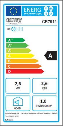 Energy Label Camry CR 7912 (25 m², 9000 BTU/h)
