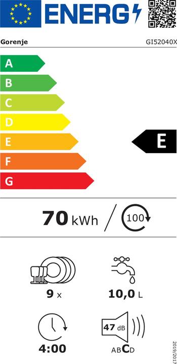 Energy Label Gorenje GI52040X