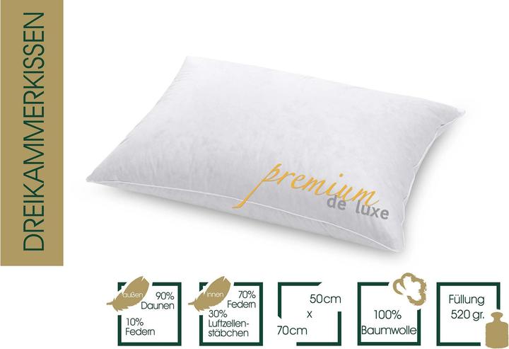 Produktbild Hanskruchen Premium de Luxe (70 x 50 cm)