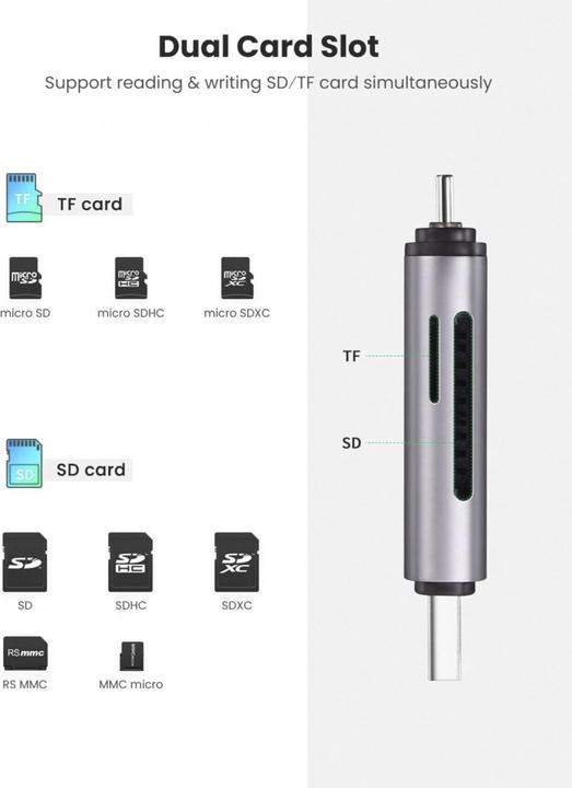 Produktbild Ugreen USB-C und USB-A — TF SD 3.0 (USB-C)