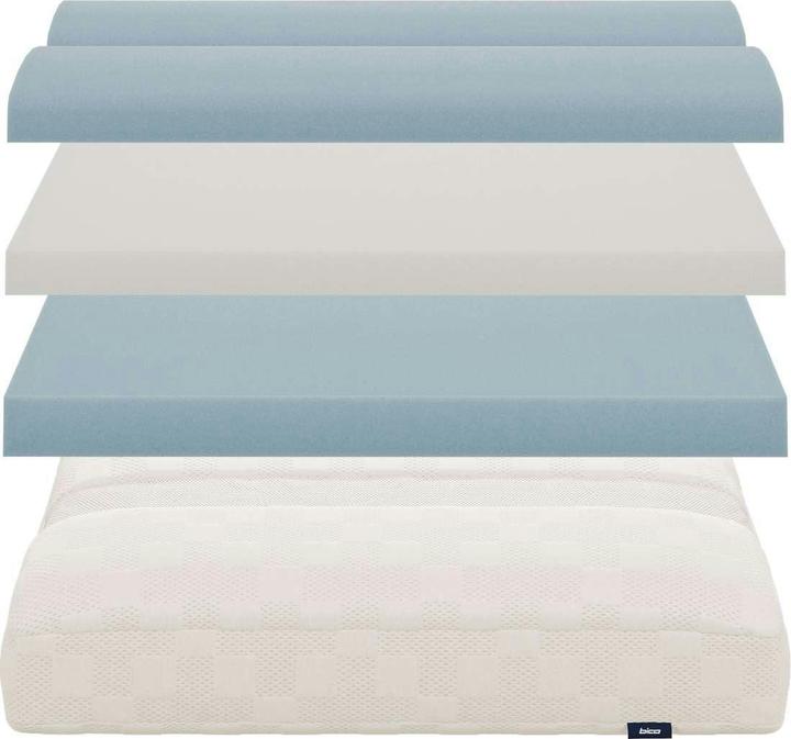 Actual product image bico ClimaFlow (40 x 60 x 5/12 cm)