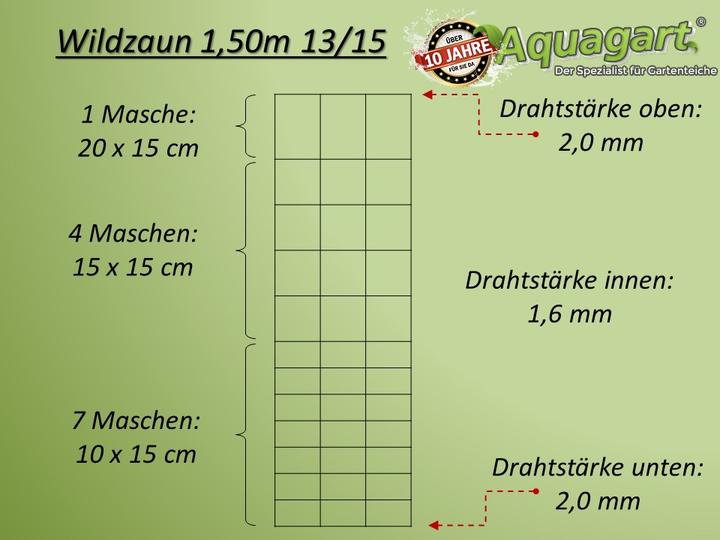 Produktbild Aquagart 250m Wildzaun Forstzaun 150/13/15+ Z-Profil Zaunpfosten
