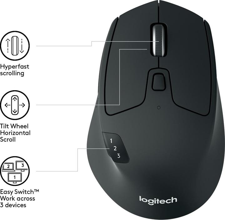 Productafbeelding Logitech M720 Triatlon (Draadloze)