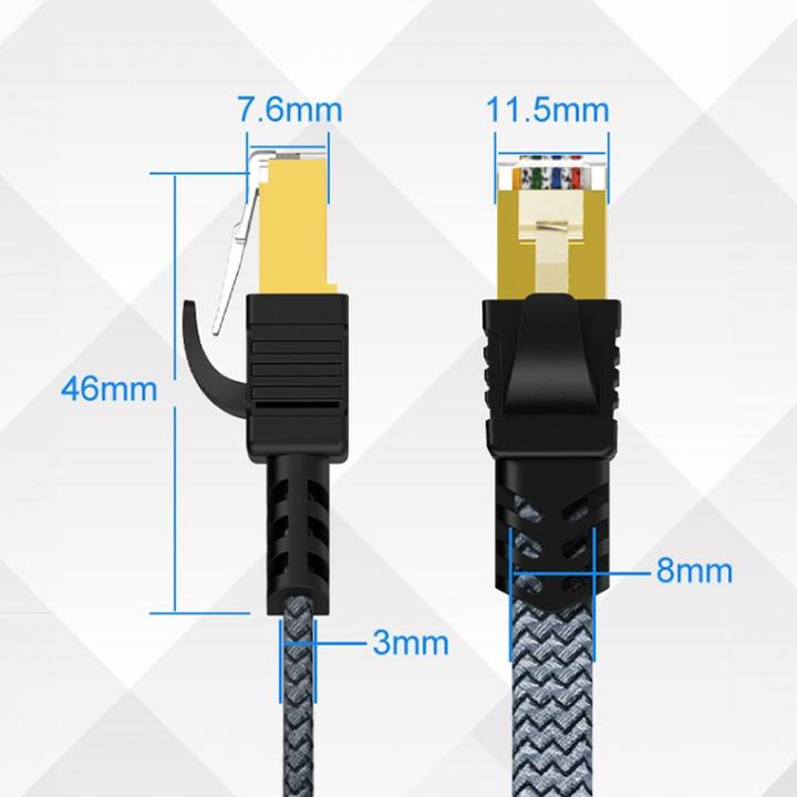 Produktbild Hermex 20m Netzwerkkabel Flachkabel Ethernet LAN Kabel RJ45 Cat. 7 UTP (U/UTP, CAT7, 20 m)