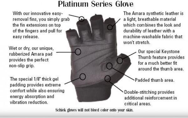 Immagine prodotto Schiek Guanti da sollevamento modello 530 Platinum Series BLACK (M)
