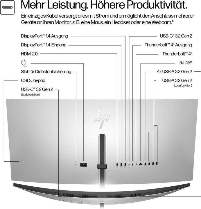 Actual product image HP 738pu (3840 x 1600 pixels, 37.50")