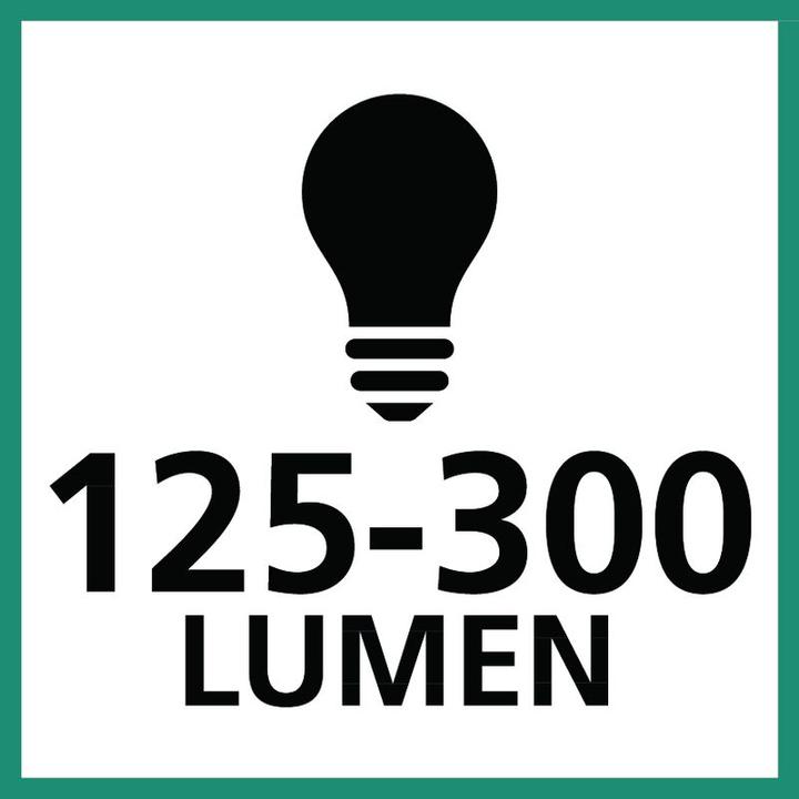 Image du produit Ledlenser Lampe à piles iW5R (15.90 cm, 300 lm)