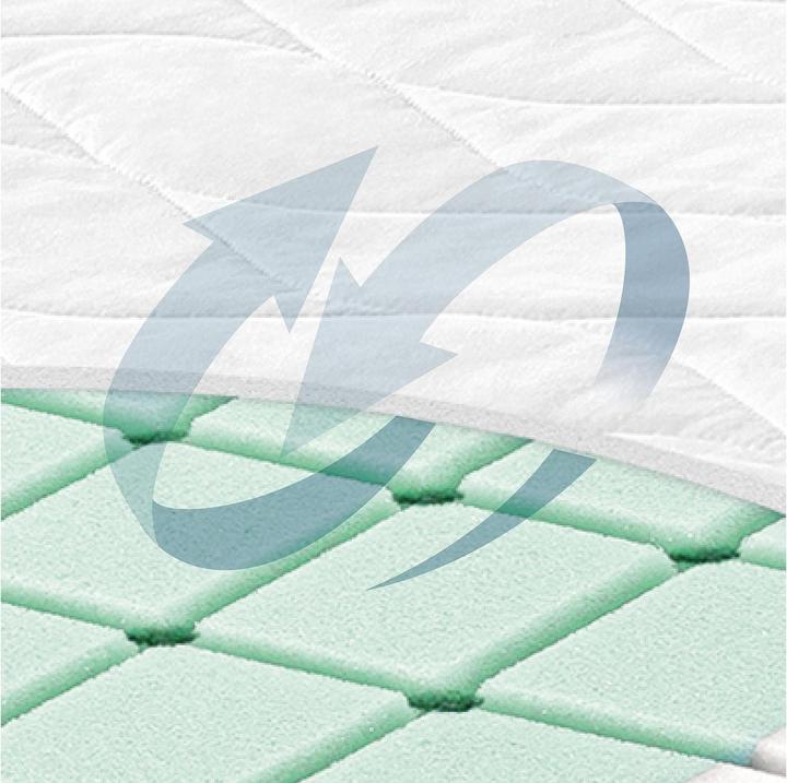 Produktbild Julius Zöllner Babymatratze Cube Lite 70 x 140 cm (70 x 140 cm)