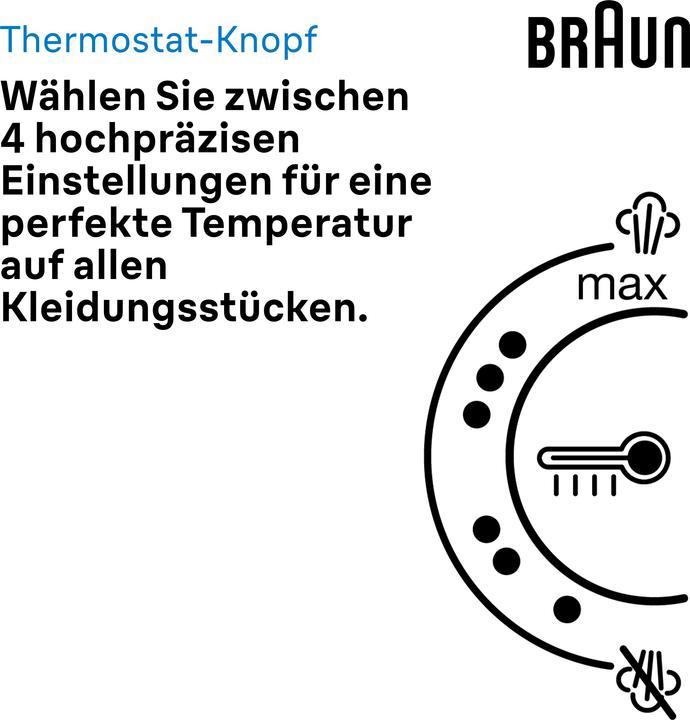 Image du produit Braun IS 1511 WH (2200 W, 360 g/min)
