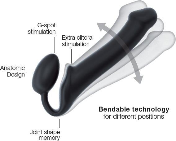 Image du produit Strap-on-me Strap-on