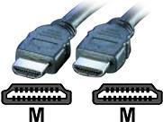 Produktbild Value USB Typ C — VGA (2 m, HDMI)