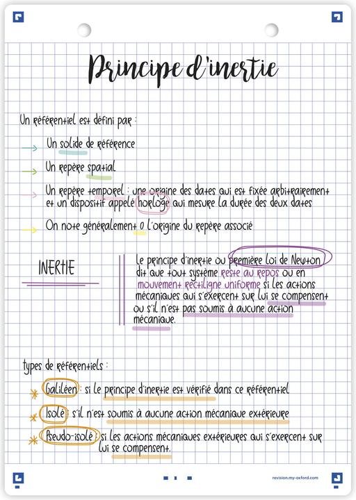 Immagine prodotto Oxford Schede bristol REVISION 2.0, A5, bianco (A5, 250 g/m²)