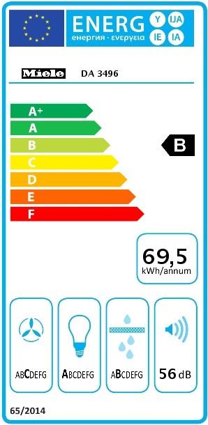 Energy Label Miele Da 3496 (Flat-screen hood)