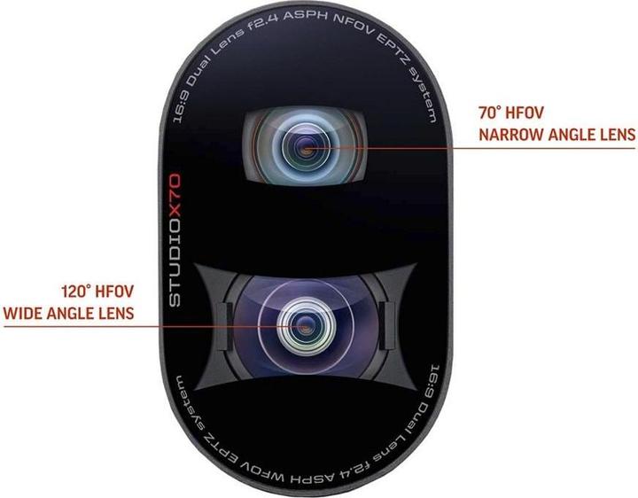 Image du produit Poly STUDIO X70 et TC8 Système intégré de caméras doubles + vidéo pour Conf/Collab/Wireless Pres