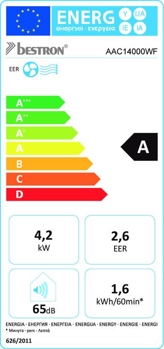 Energie-Label Bestron AAC14000WF (55 m², 14000 BTU/h)