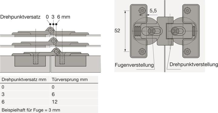 Produktbild Hettich Falttürscharniere