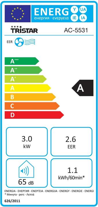 Label énergétique Tristar Ac-5531 (35 m², 10500 BTU/h)