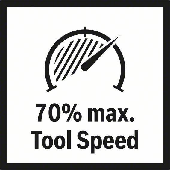 Produktbild Bosch Zubehör PRO F460 Schleifblatt, 93 x 93 mm, G60, G80, G120, G180, G240, 5-tlg. (60, 80, 100, 120, 180)
